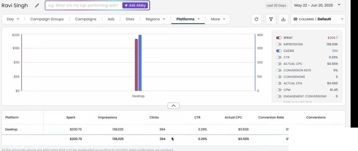 Device platform breakdown - desktop native ads performance data