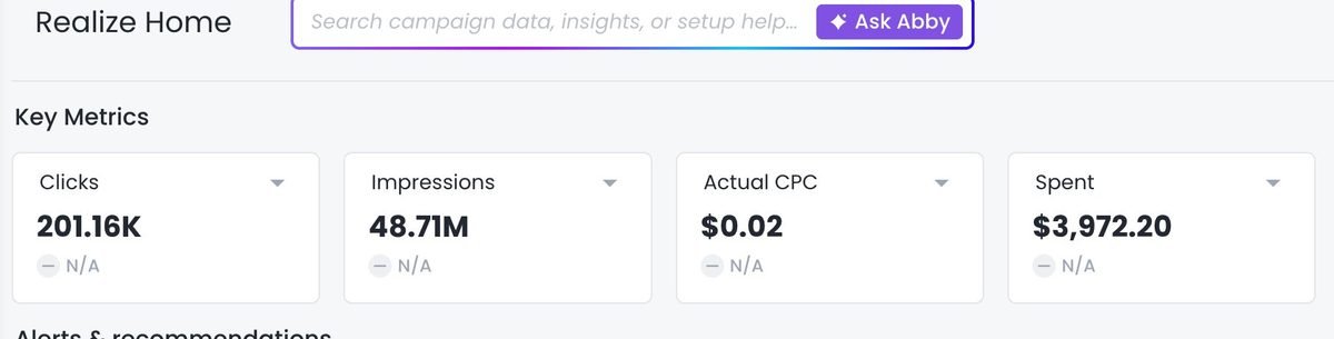 Taboola campaign key metrics dashboard - CPC and CTR performance